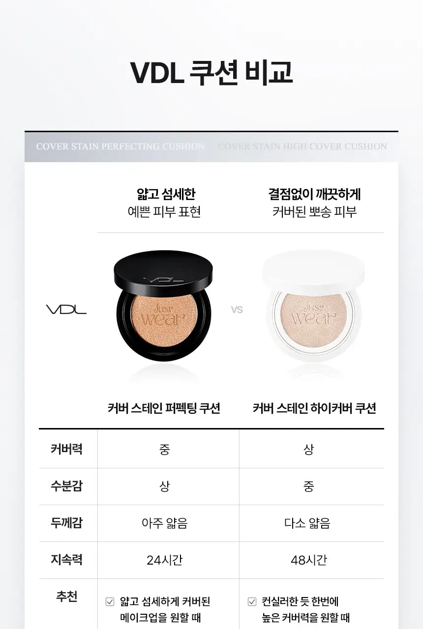 [모공순삭쿠션/단독GIFT포함] VDL 커버스테인 하이커버 쿠션 13g 기획(+리필) 상세페이지 24